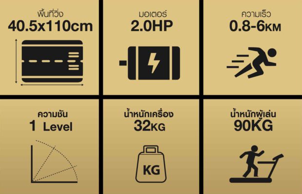 ลู่วิ่งไฟฟ้า-treadmill